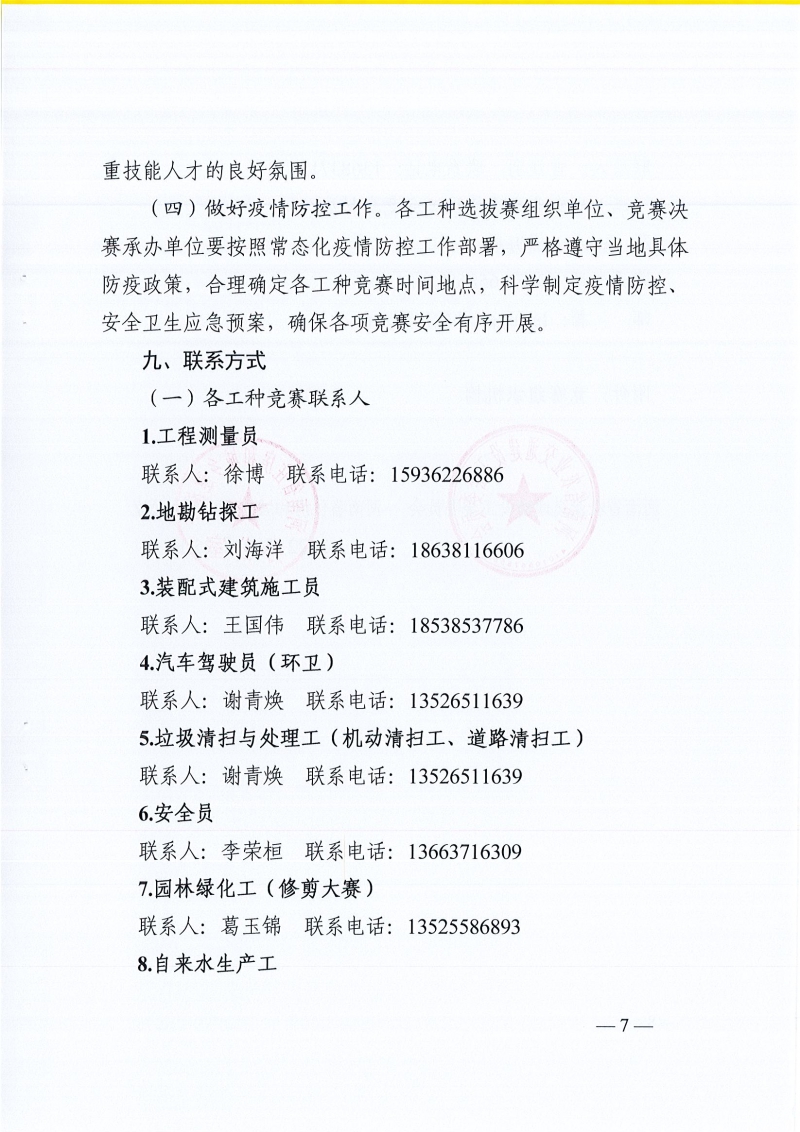 河南省农业交通建设工会 河南省住建厅办公室关于开展2022年河南省住房和城乡建设系统职工职业技能竞赛的通知（豫农业交通建设工〔2022〕6号）_页面_07.jpg