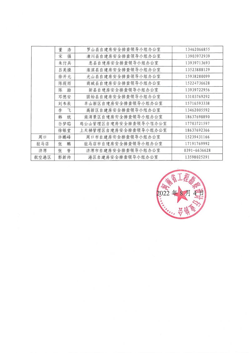 自建房安全整治_页面_3.jpg