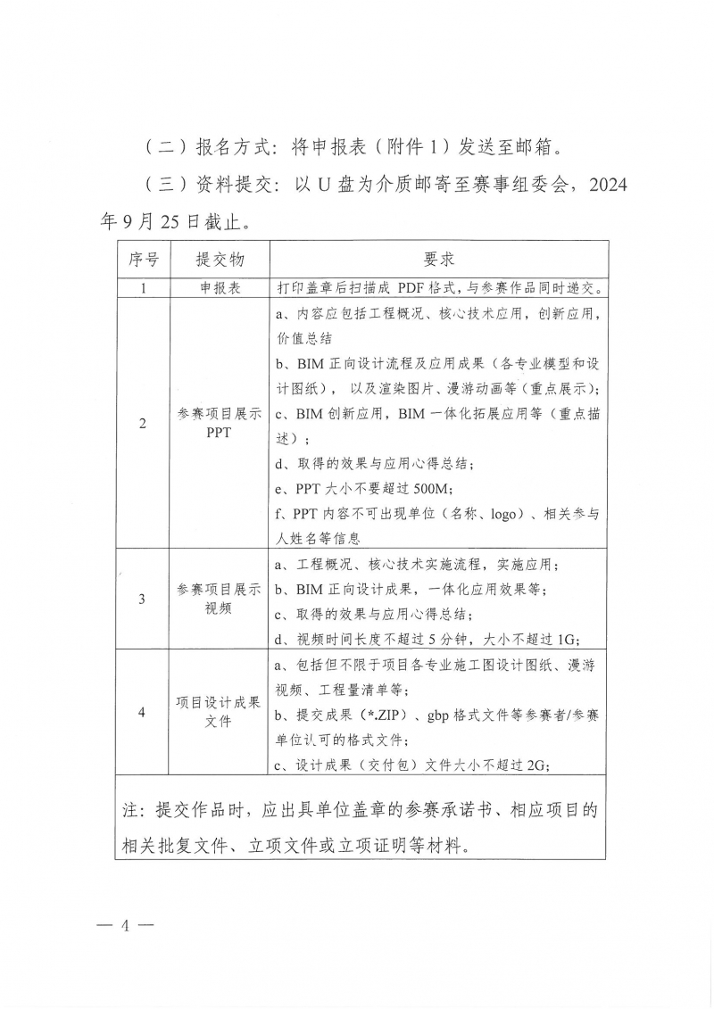 26号关于举办2024年度河南省建筑信息模型（BIM）技术应用成果竞赛的通知(1)_页面_04.jpg