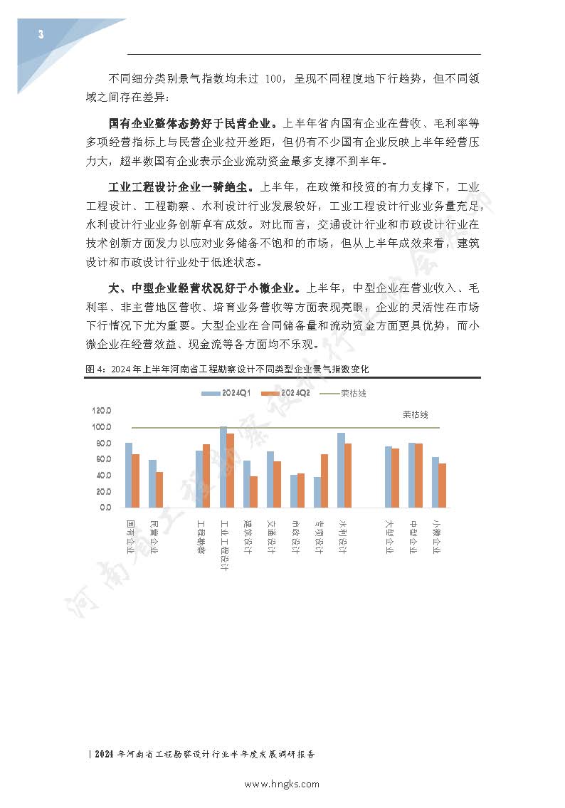 2024年河南省工程勘察设计企业半年度发展调研报告公开版_页面_05.jpg