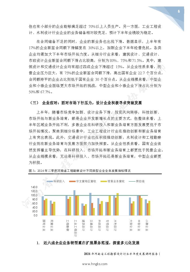 2024年河南省工程勘察设计企业半年度发展调研报告公开版_页面_08.jpg