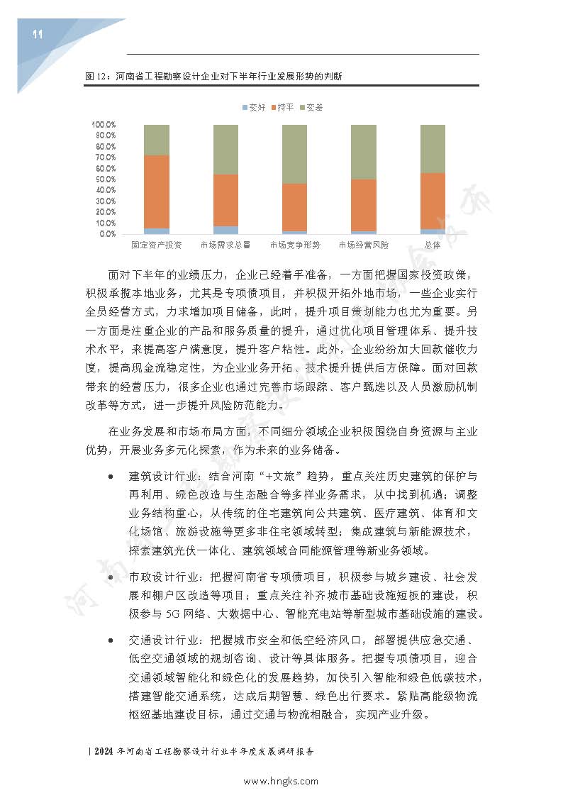2024年河南省工程勘察设计企业半年度发展调研报告公开版_页面_13.jpg
