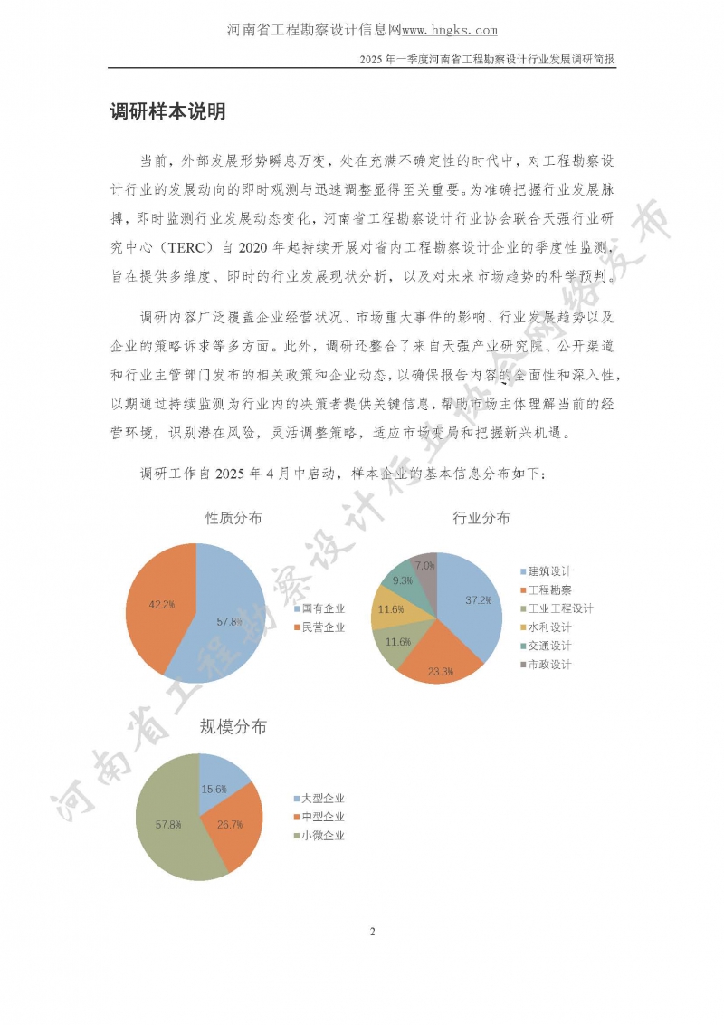 2025年一季度河南省工程勘察设计行业发展调研简报-公开版_页面_02.jpg