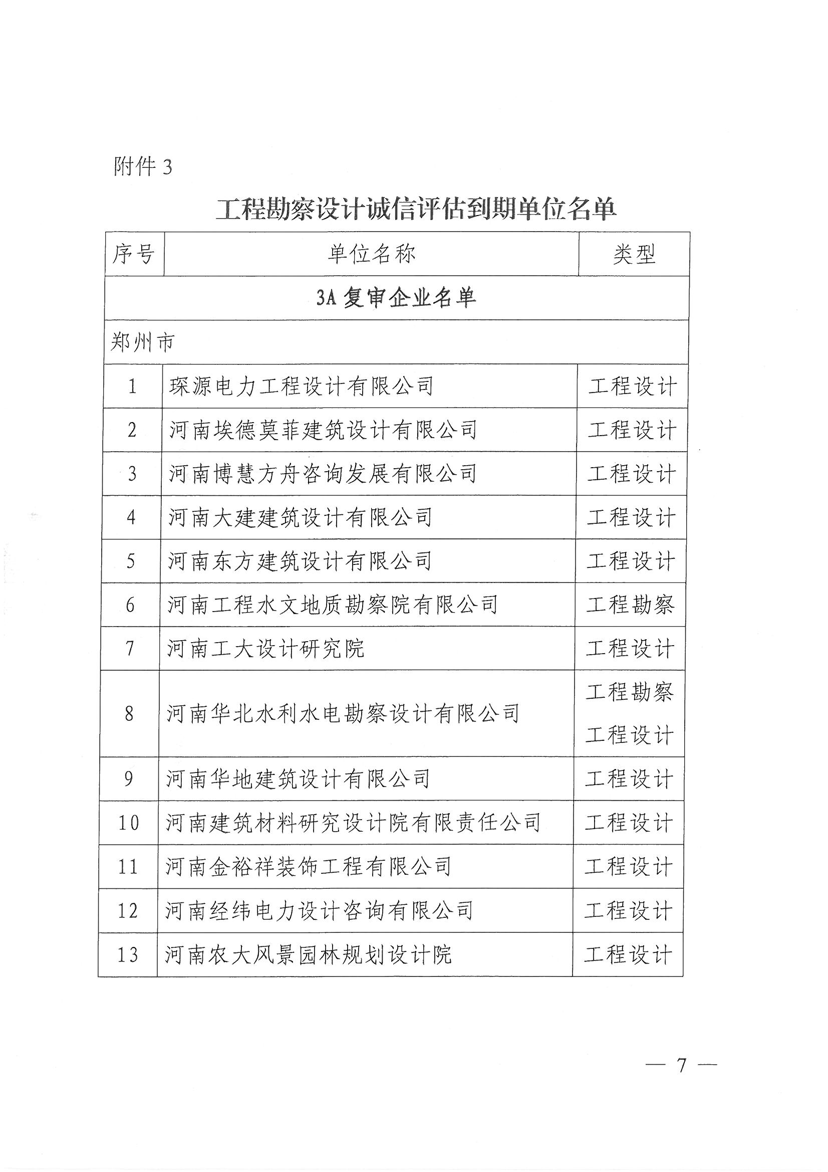 SKMBT_28320042811140_页面_07.jpg