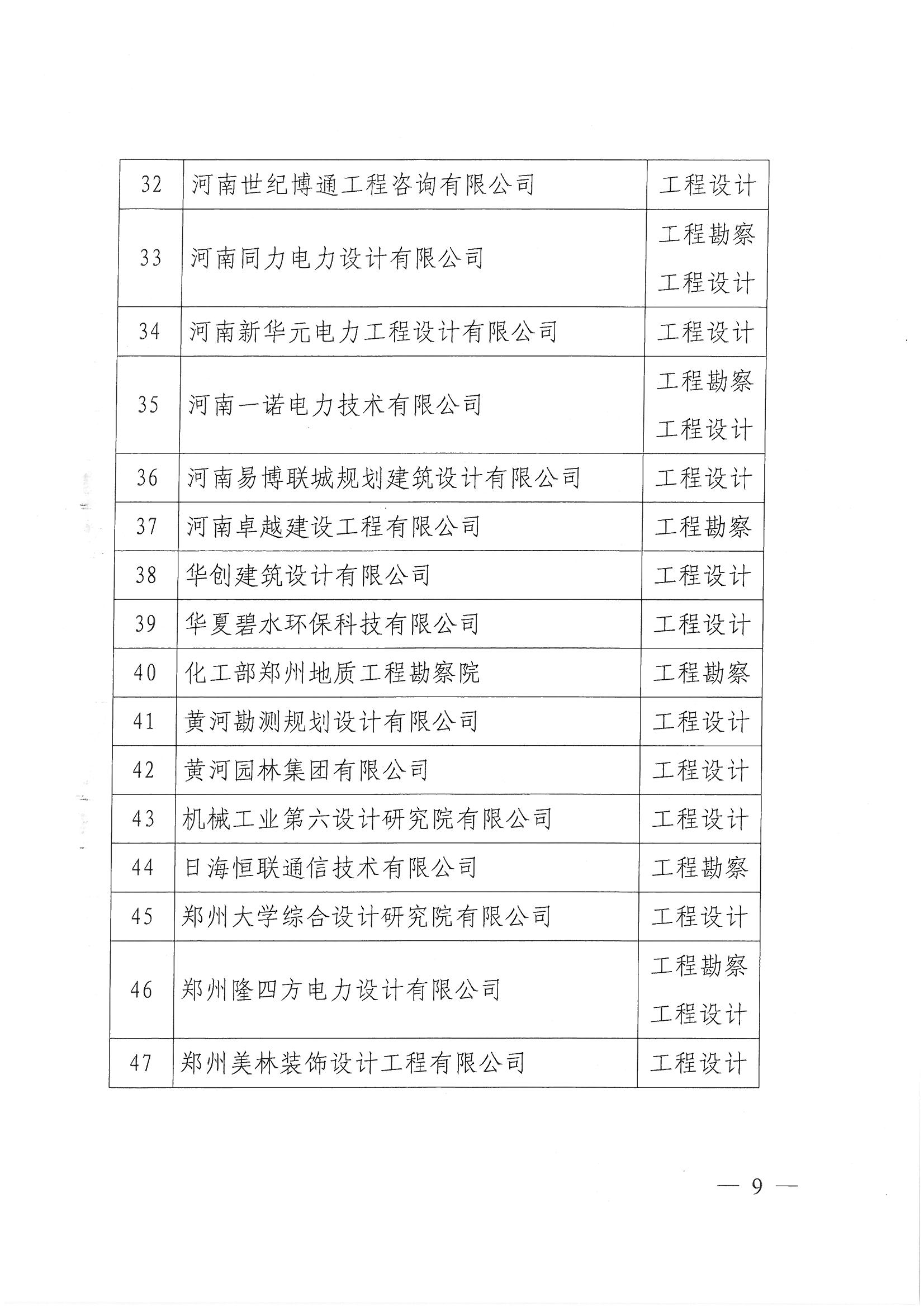 SKMBT_28320042811140_页面_09.jpg
