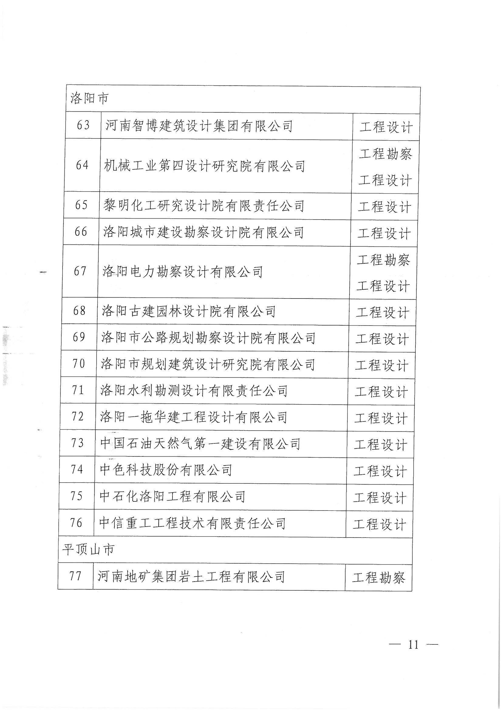 SKMBT_28320042811140_页面_11.jpg