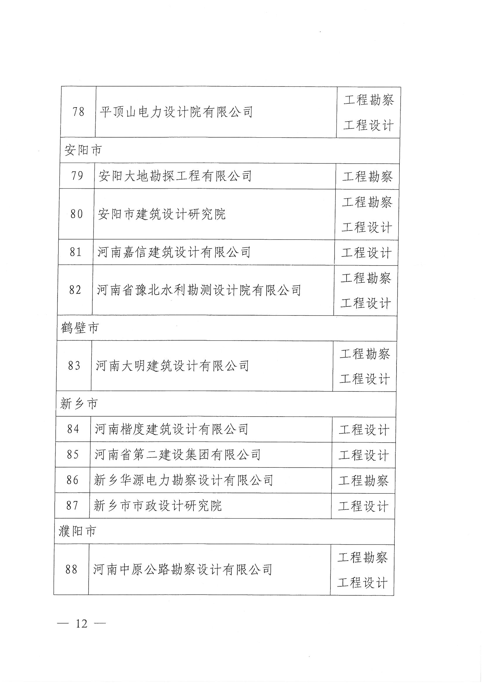 SKMBT_28320042811140_页面_12.jpg