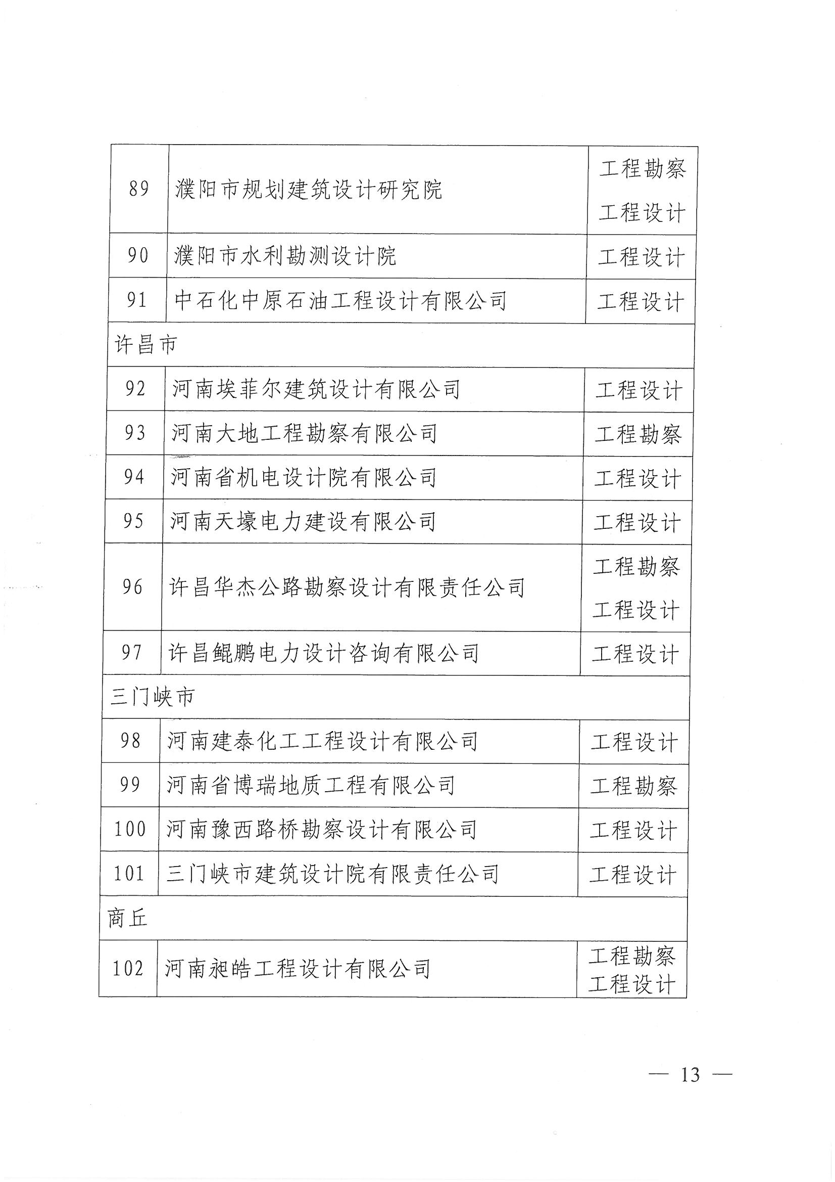 SKMBT_28320042811140_页面_13.jpg