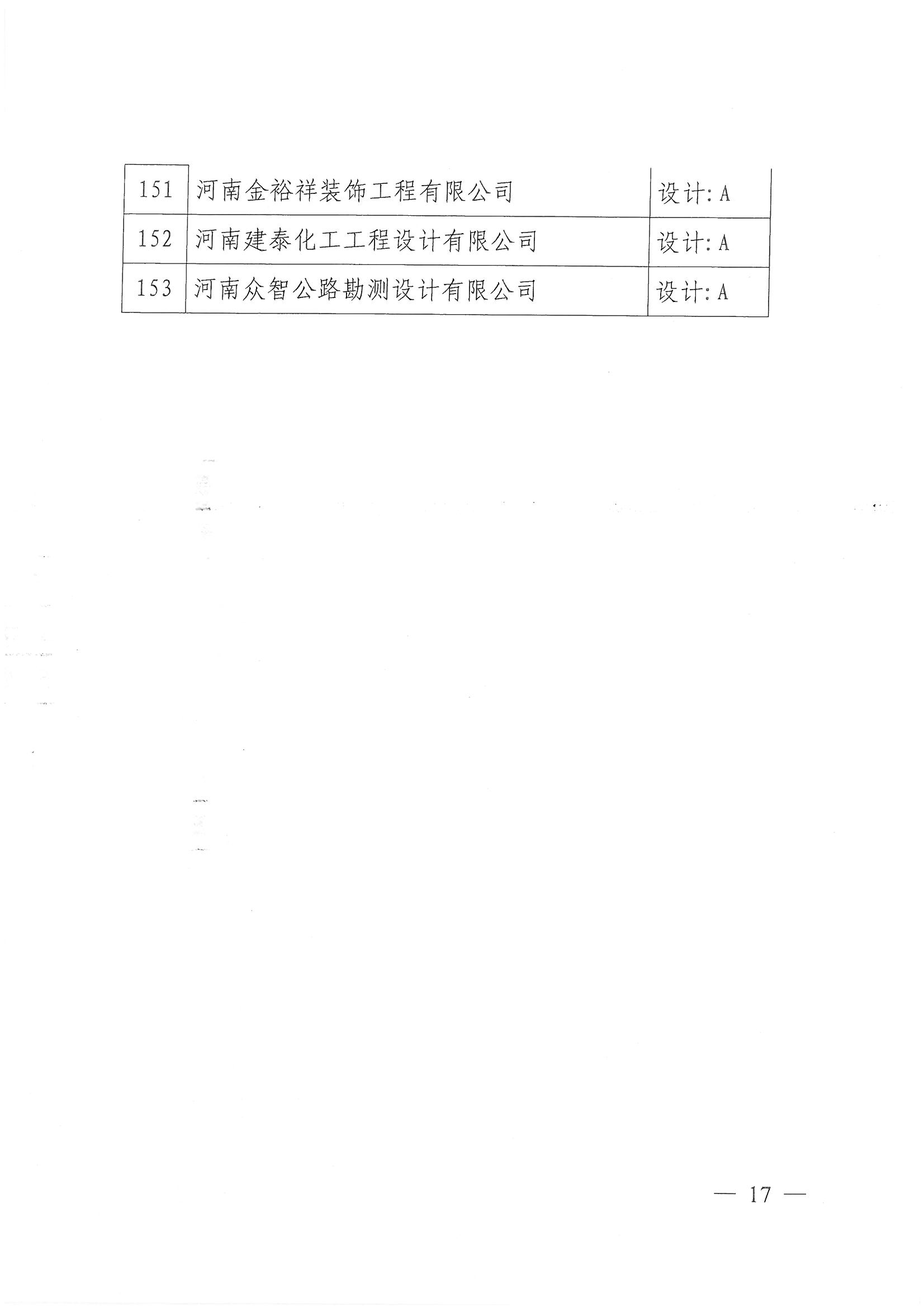 SKMBT_28320042811140_页面_17.jpg