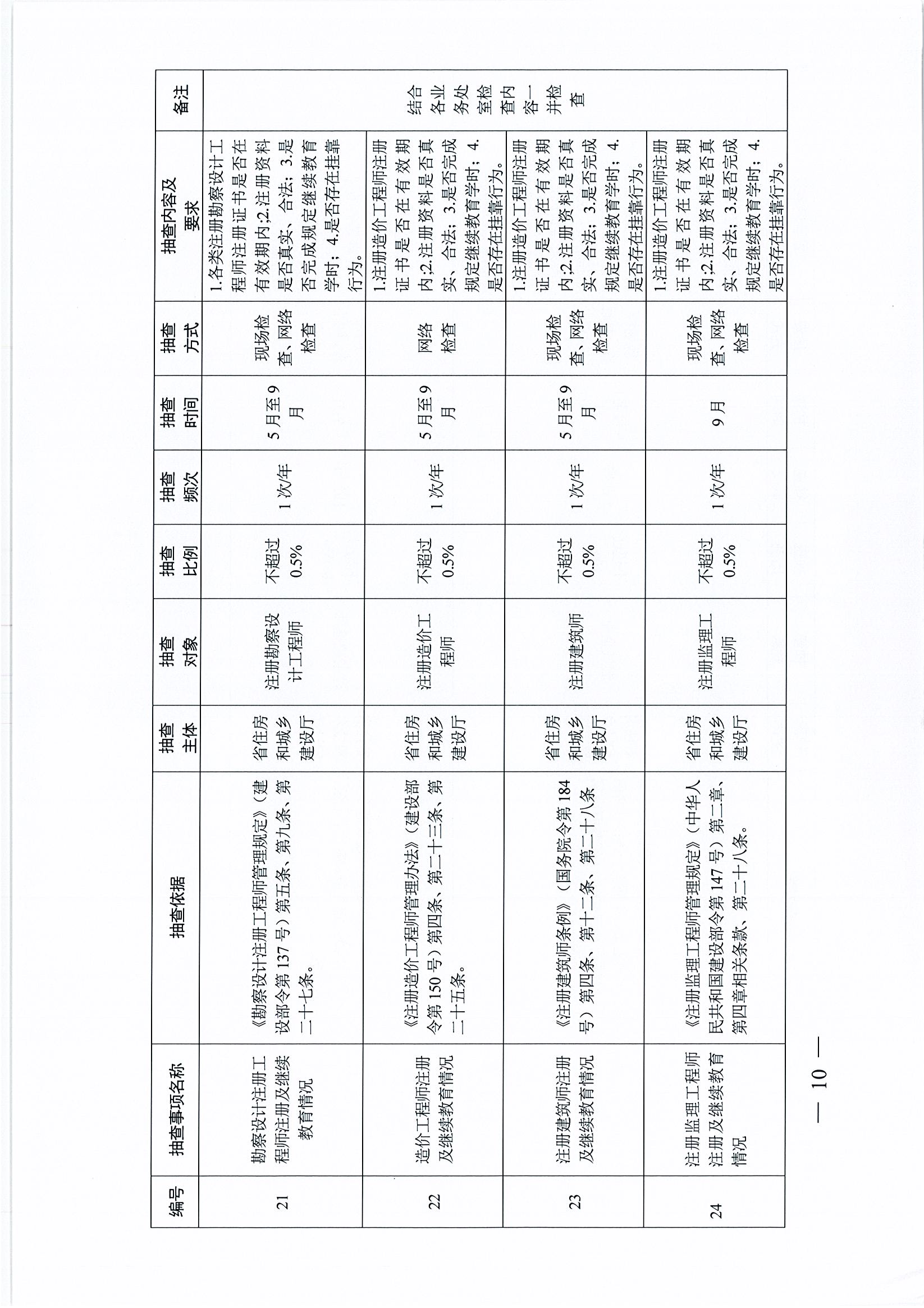 20200424155627_9_页面_10.jpg