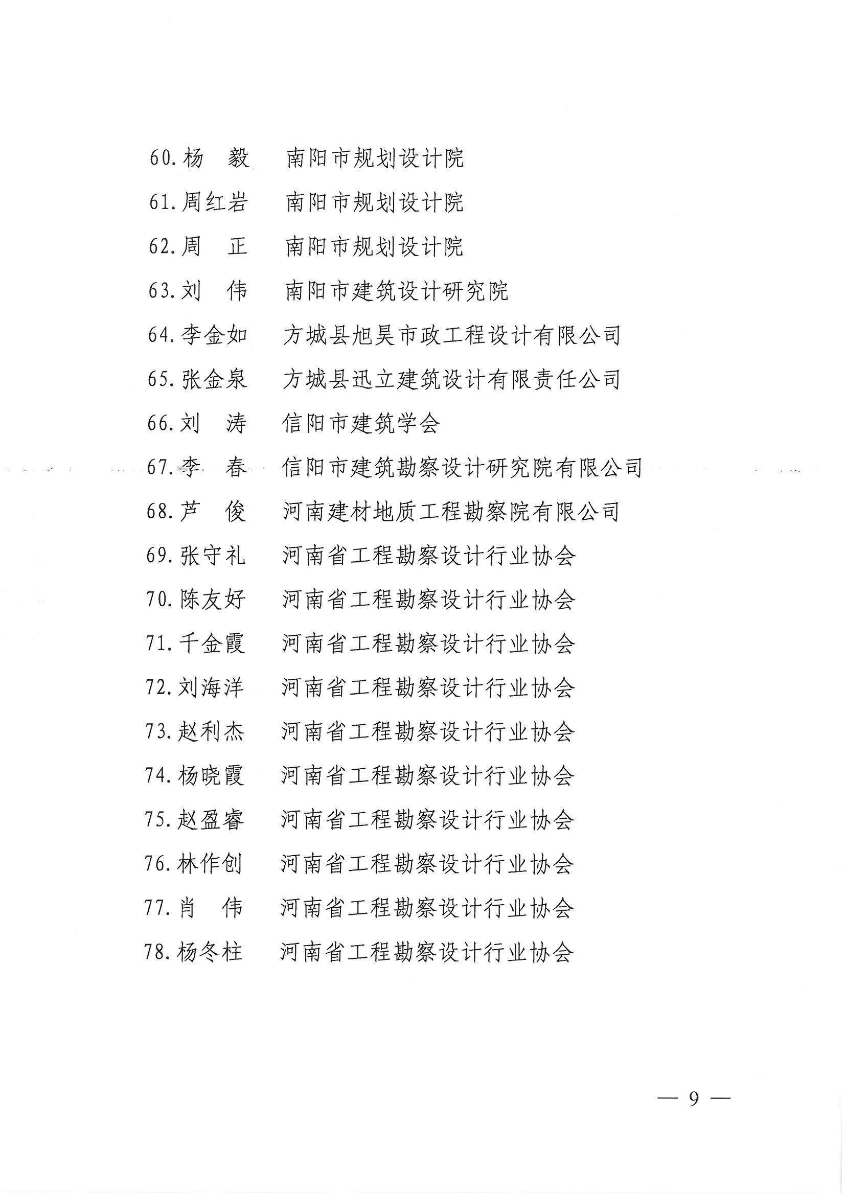 豫设协[2020]28号文[1]_页面_09.jpg