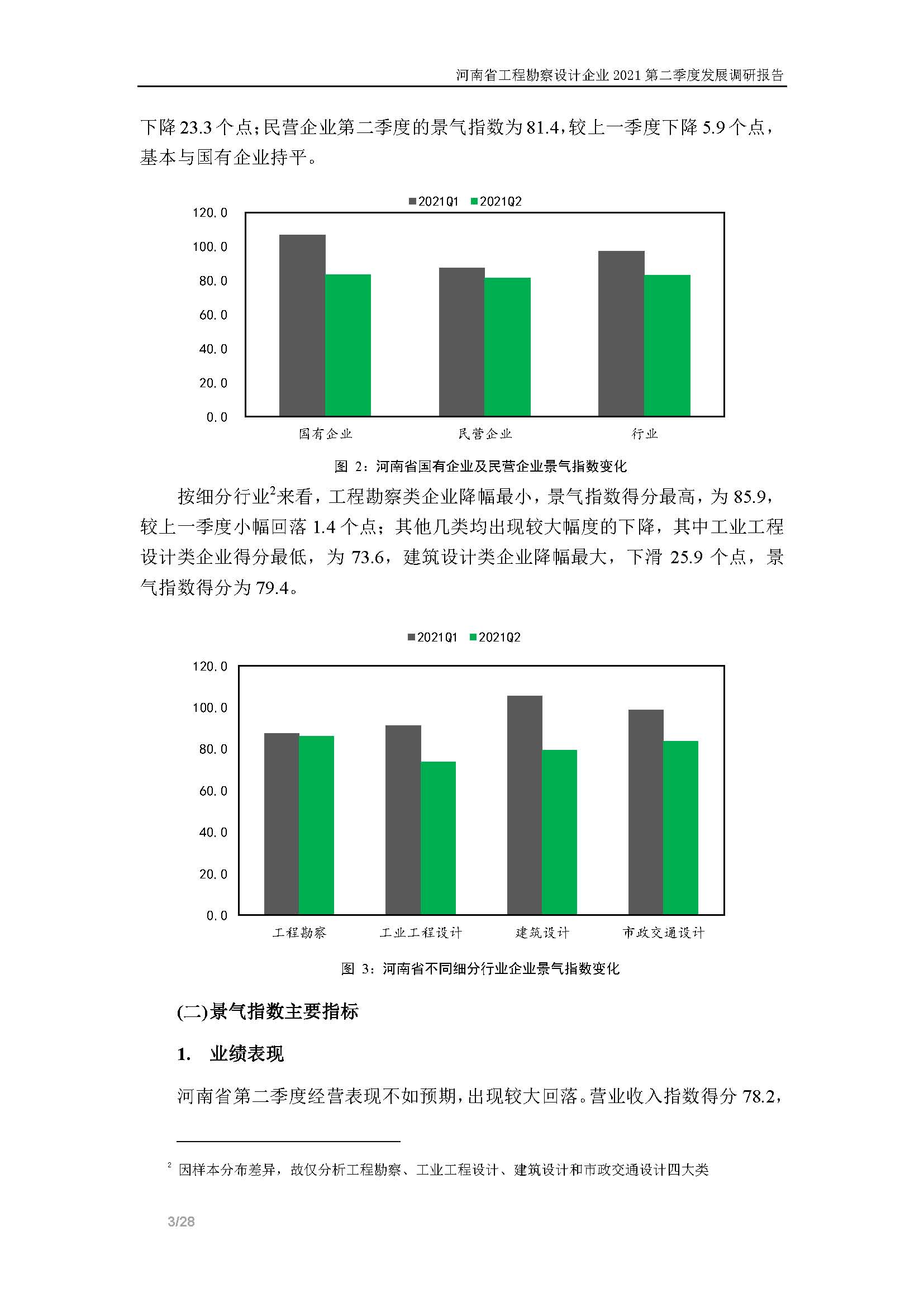 河南省工程勘察设计企业2021第二季度发展调研报告-公开版_页面_04.jpg