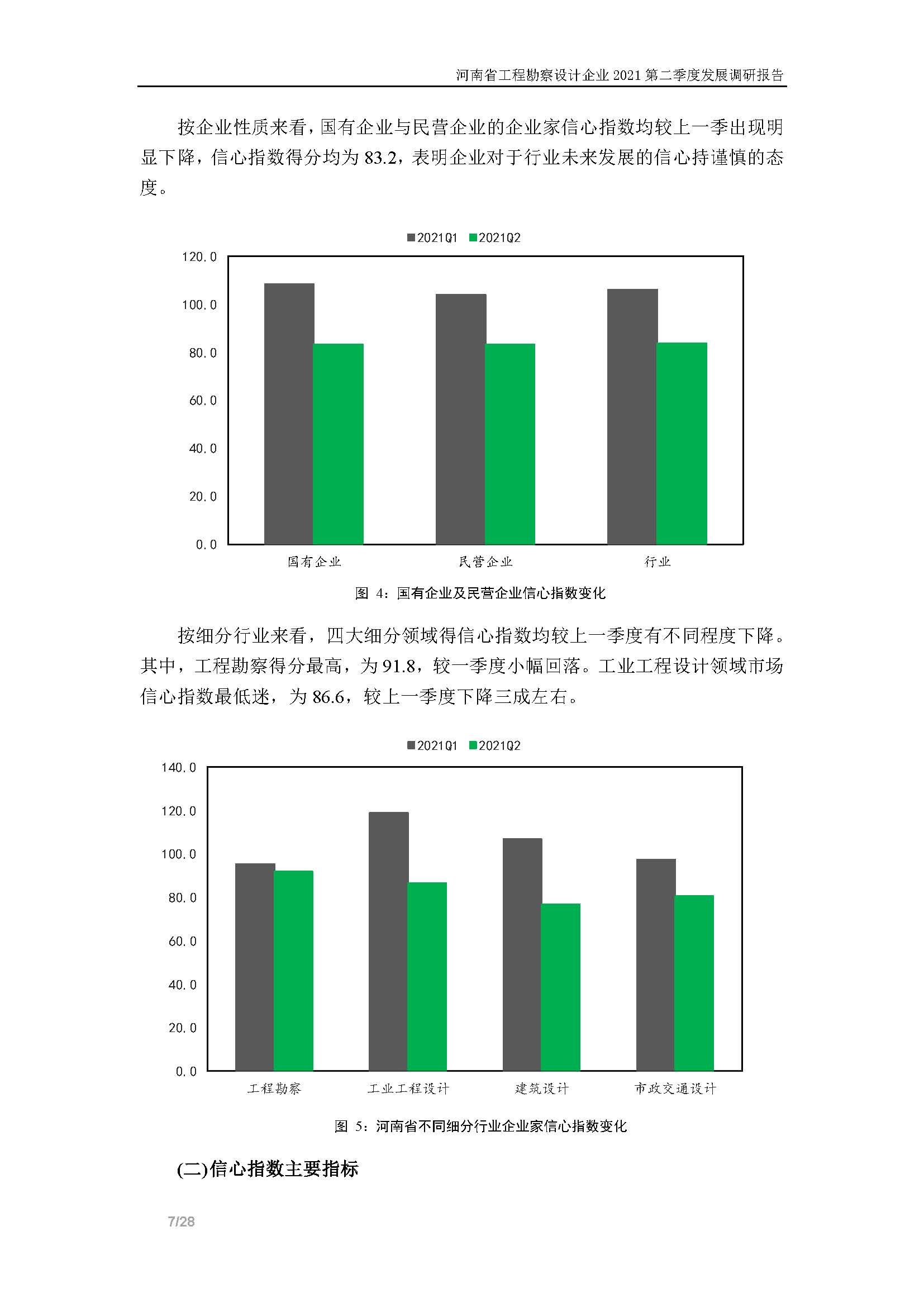 河南省工程勘察设计企业2021第二季度发展调研报告-公开版_页面_08.jpg