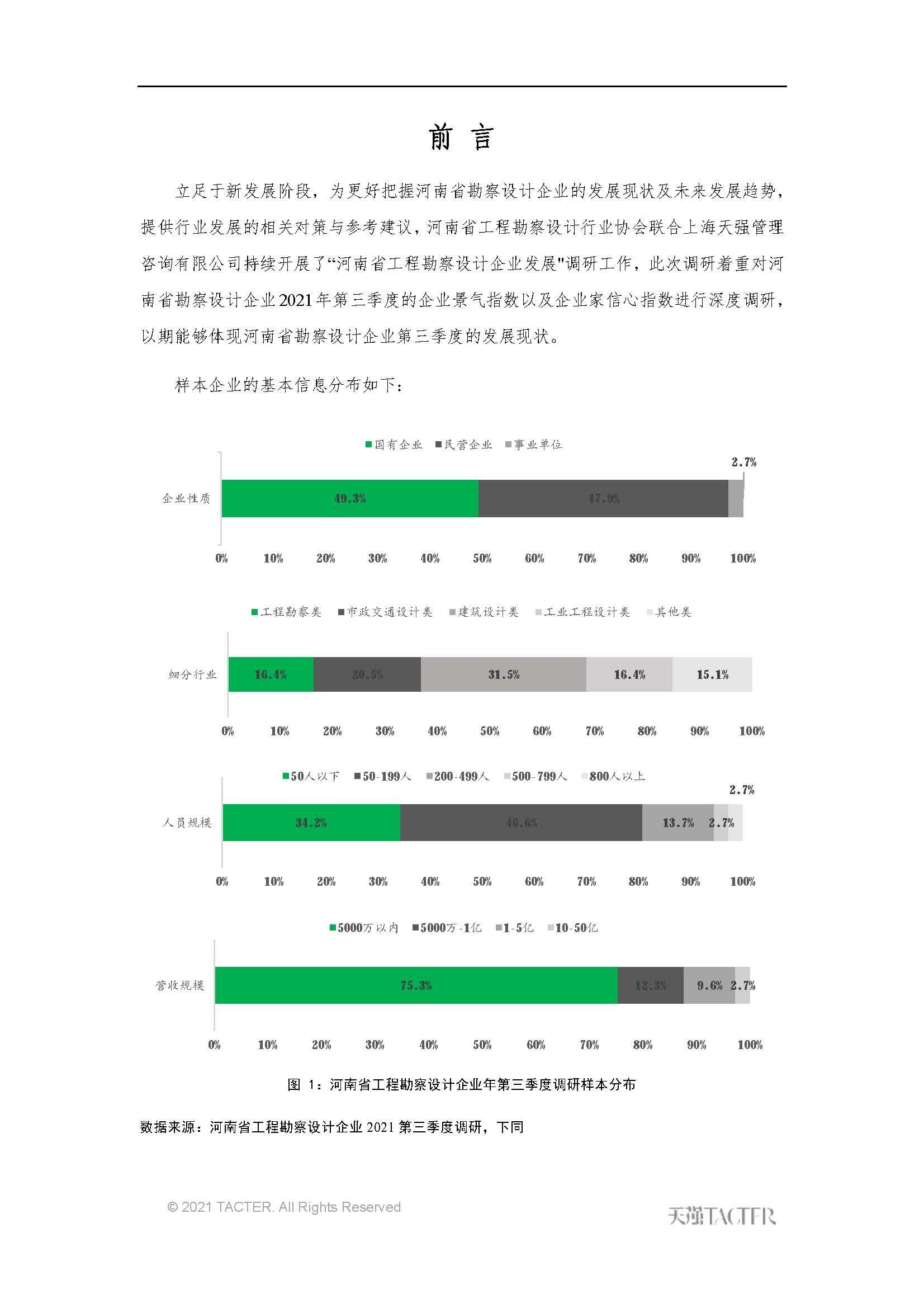 河南省工程勘察设计企业2021年第三季度发展调研报告-公开版_页面_03.jpg