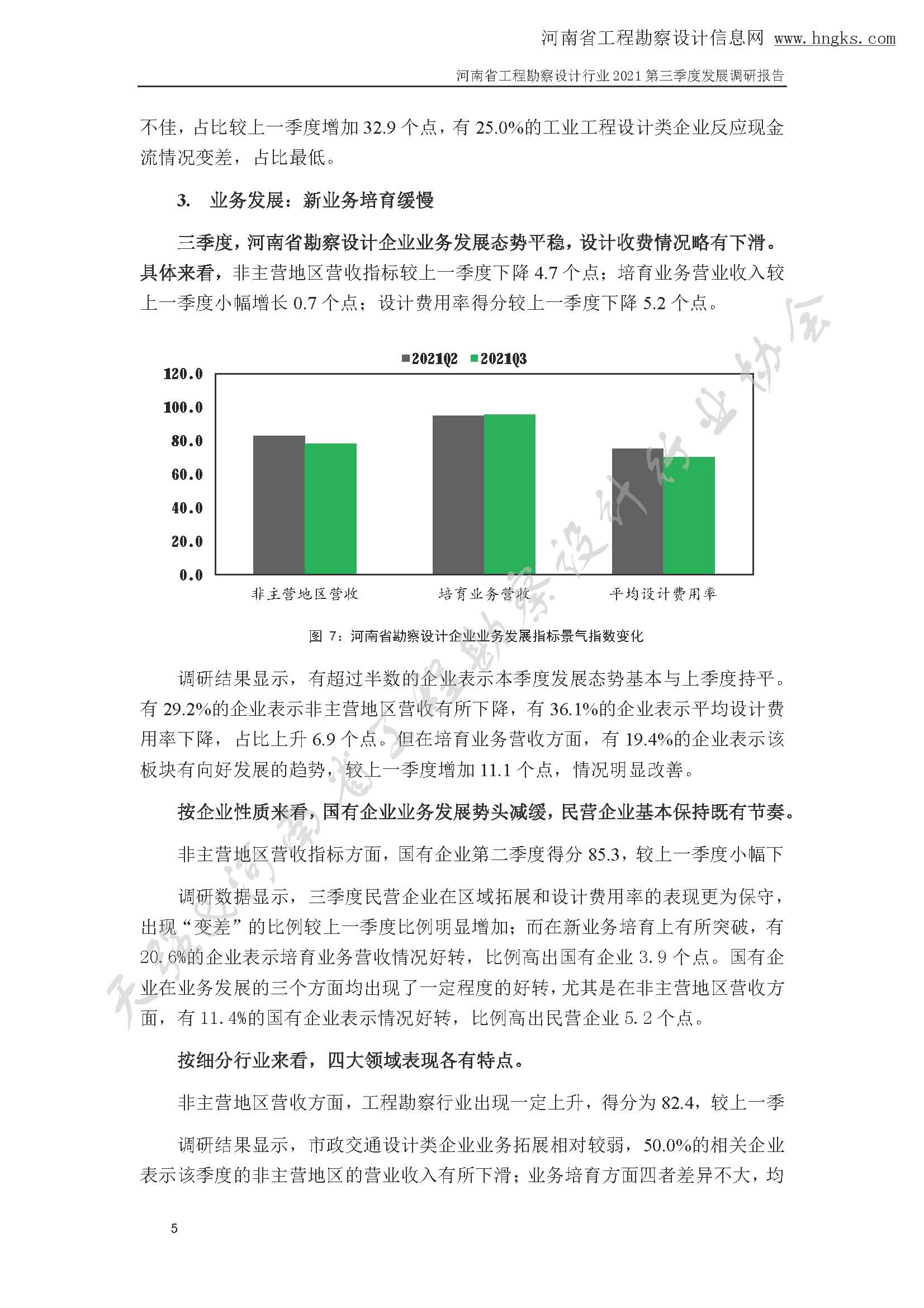 河南省工程勘察设计企业2021年第三季度发展调研报告-公开版_页面_08.jpg