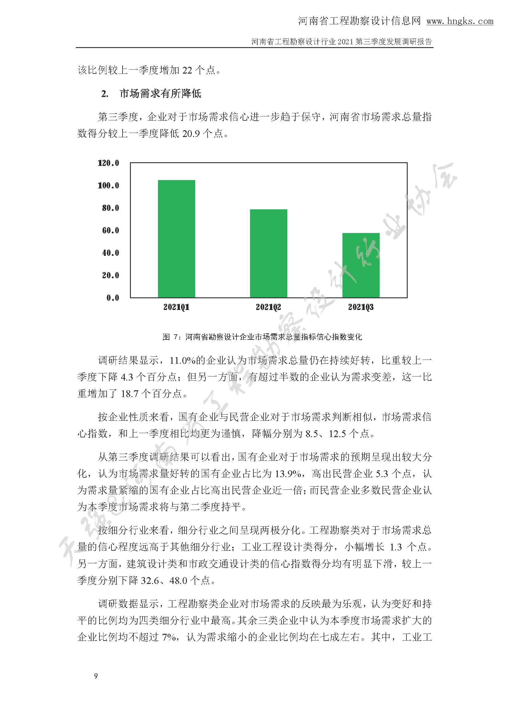 河南省工程勘察设计企业2021年第三季度发展调研报告-公开版_页面_12.jpg