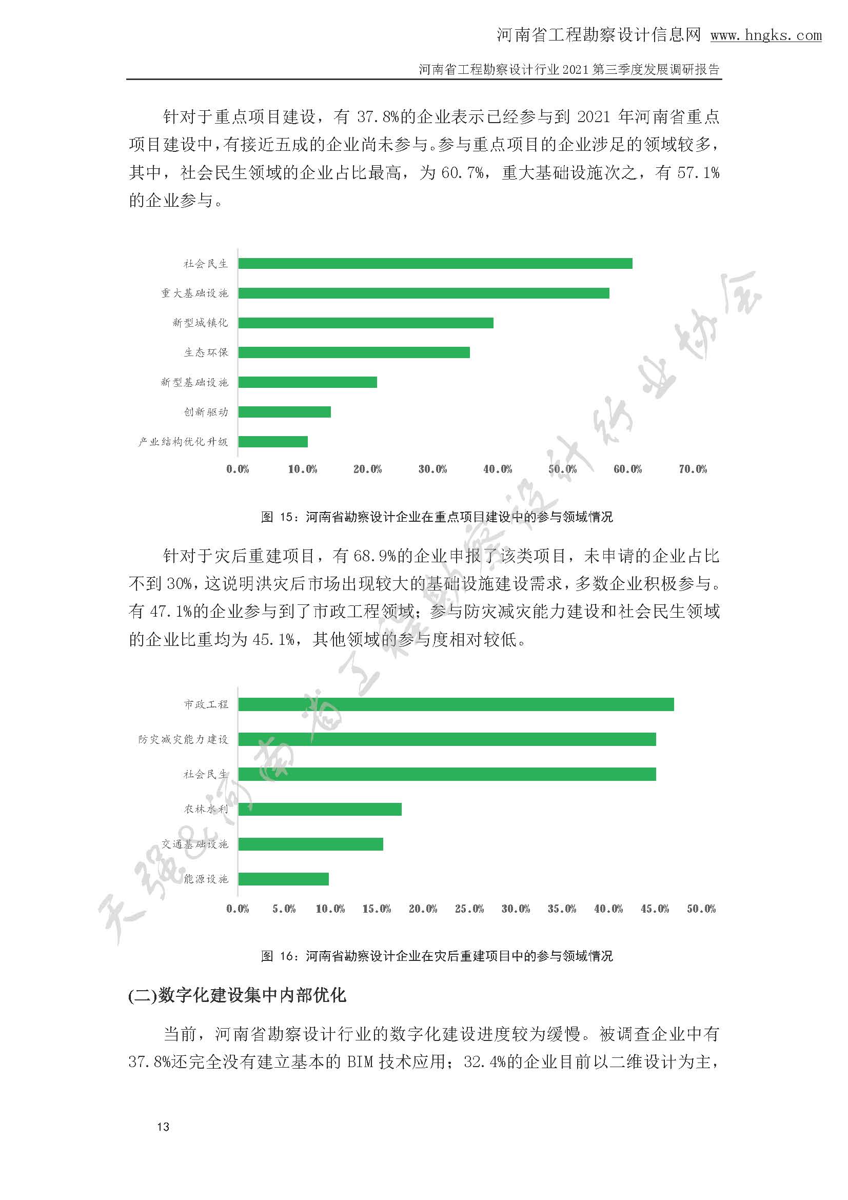 河南省工程勘察设计企业2021年第三季度发展调研报告-公开版_页面_16.jpg