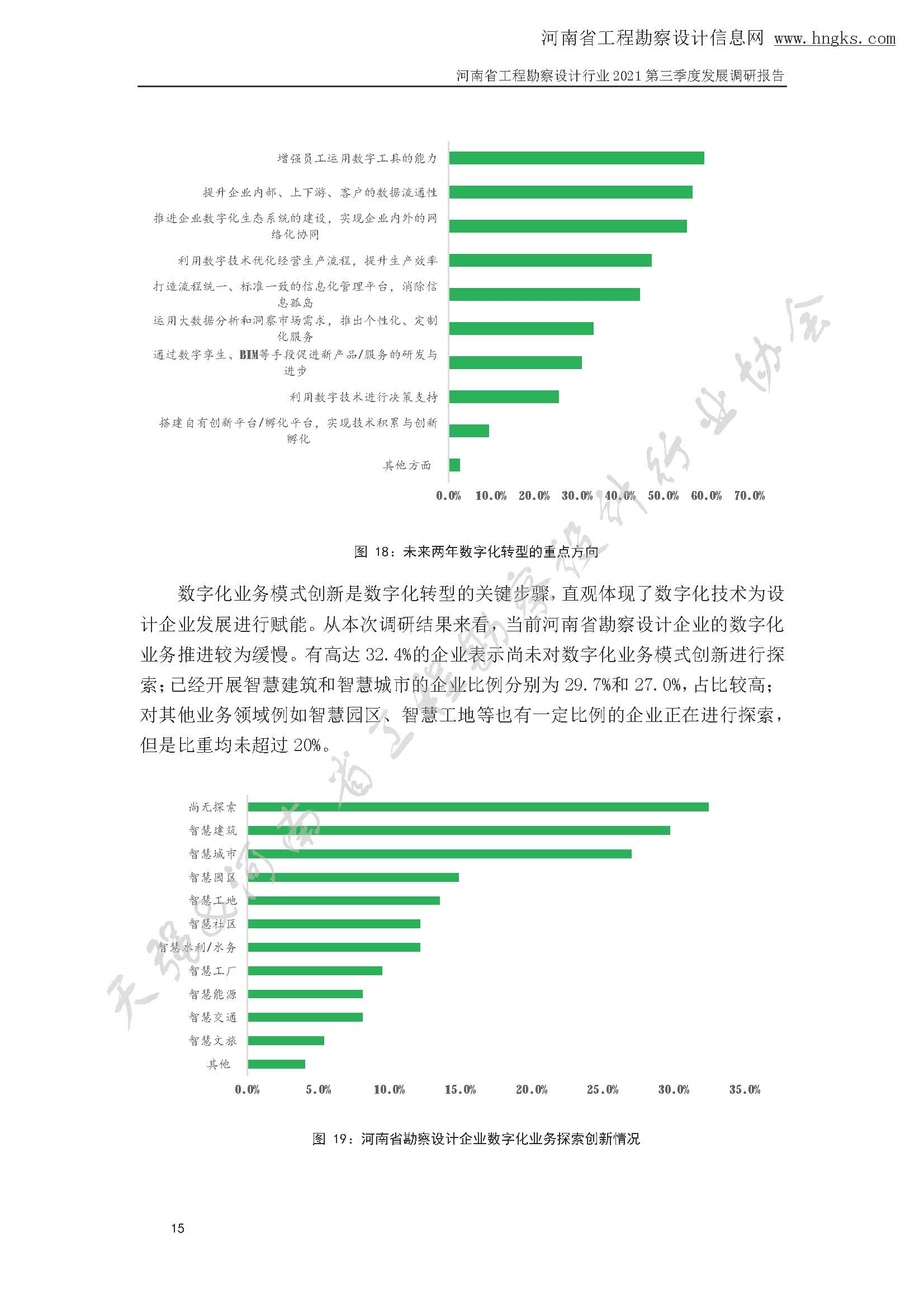 河南省工程勘察设计企业2021年第三季度发展调研报告-公开版_页面_18.jpg